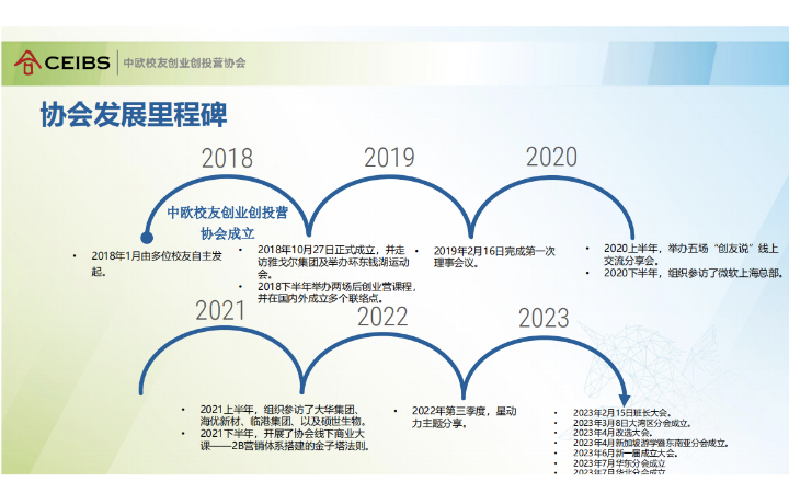 洛洛鑫品牌設(shè)計(jì)全案