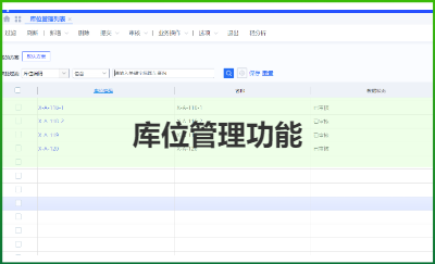 庫位管理功能