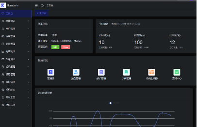 【前端开发】vue 后端php