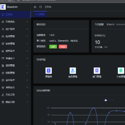 【前端开发】vue 后端php