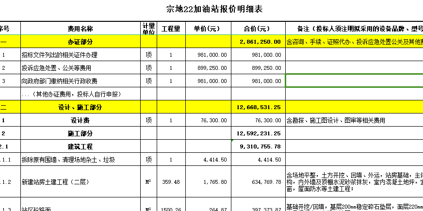 加油站的可研及单预算概算投标报价及加油站效果图编制服务