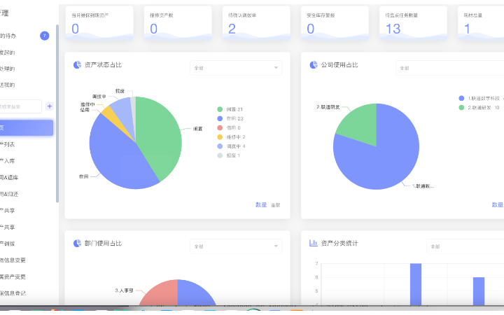 楊紫陌