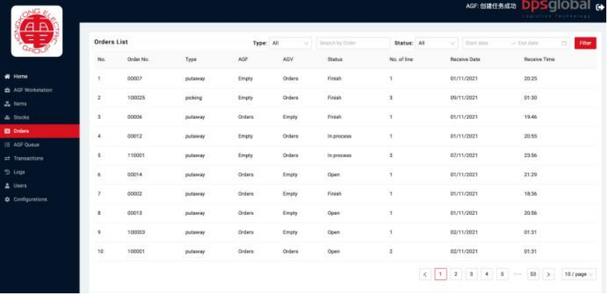 nodeJS定制开发前后端项目