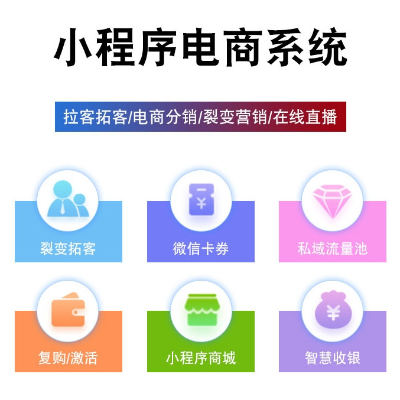 微信商城小程序开发认证备案