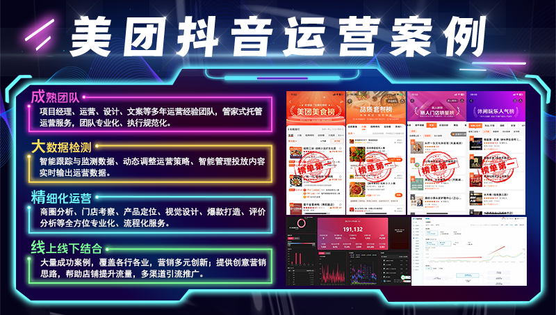 美团大众点评店铺代运营