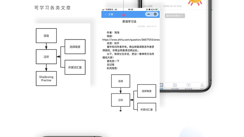 跟進(jìn)數(shù)科