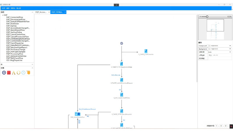 擅长PC桌面客户端定制开发，语言：C# WPF