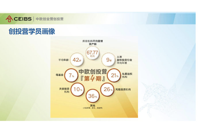 洛洛鑫品牌設(shè)計全案