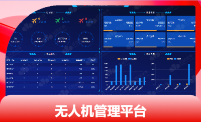 web应用开发(包括架构设计、前后端开发、数据库设计)