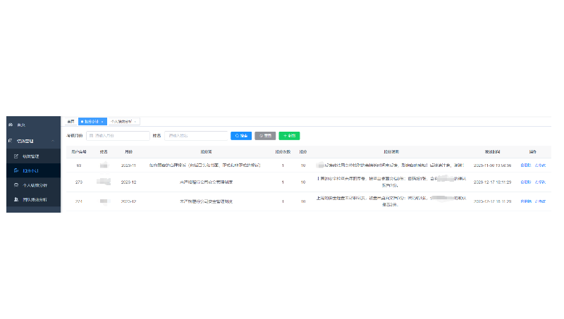 智慧績效管理平臺
