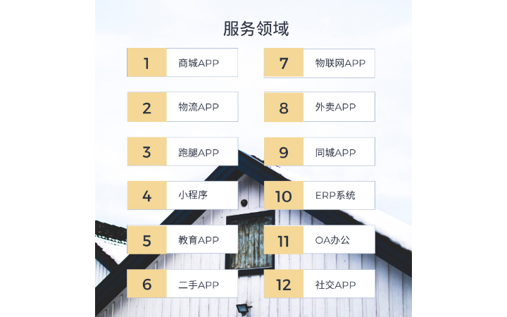 智陸云