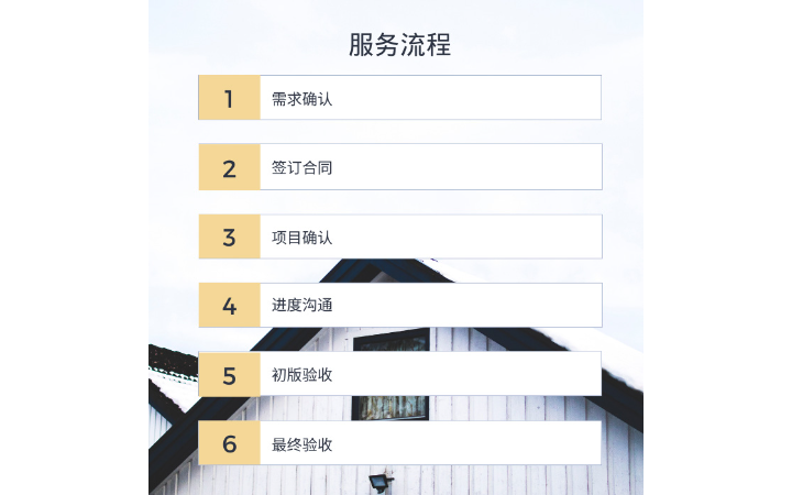 智陸云