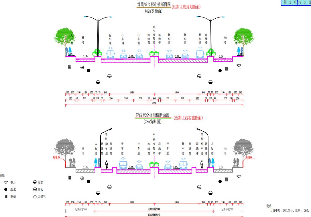 一级公路（兼城市主干道功能）项目建议书、工可、勘察设计