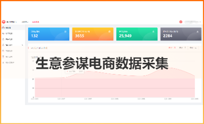 影刀RPA電商平臺(tái)采集