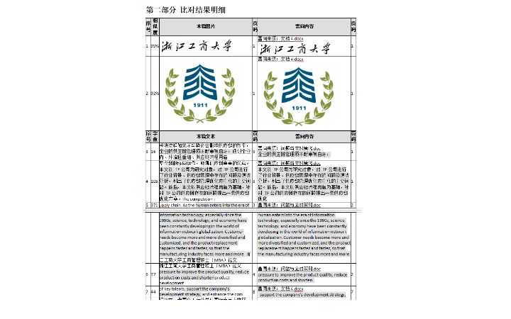 自然語言處理nlp算法