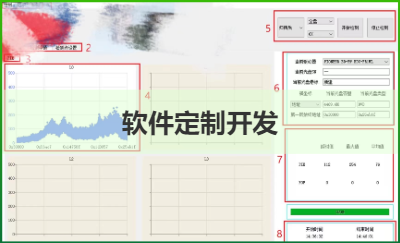 光盤歸檔檢測儀軟件定制開發(fā)