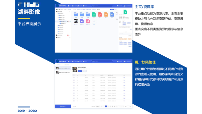 湖畔影像-资源管理平台