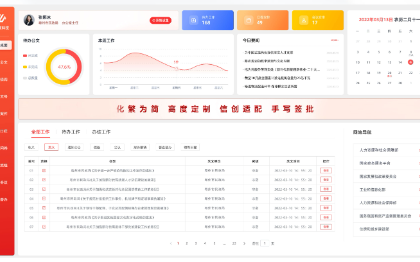 自主知识产权*OA、协同办公系统