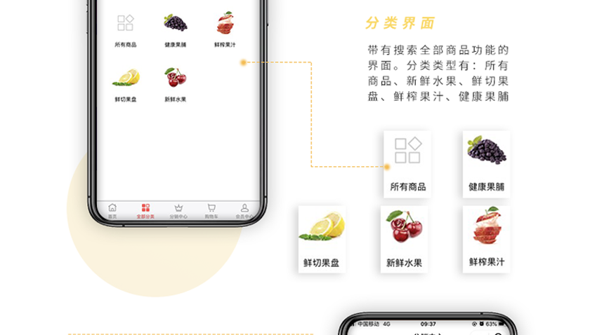 跟進數(shù)科
