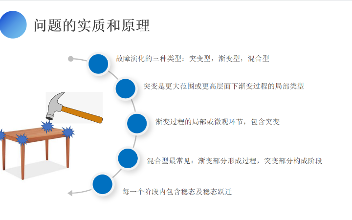 山青瓴創(chuàng)數(shù)學(xué)技術(shù)實(shí)驗(yàn)室