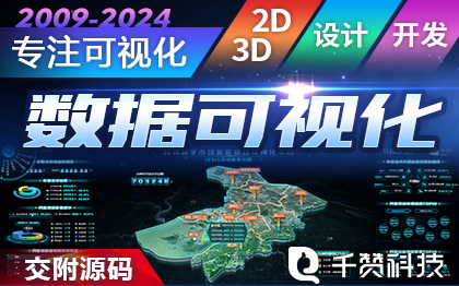 数据分析物联网大数据可视化人工智能数字孪生大屏数字化重庆