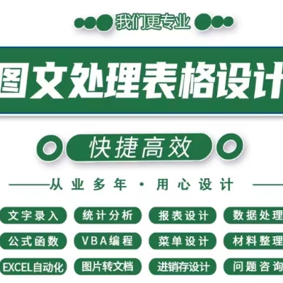 EXCEL表格設(shè)計數(shù)據(jù)統(tǒng)計 動態(tài)走勢圖  報表設(shè)計