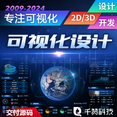 千赞科技-数字孪生3D可视化