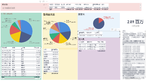 数据<hl>分析</hl>及数据可视化服务