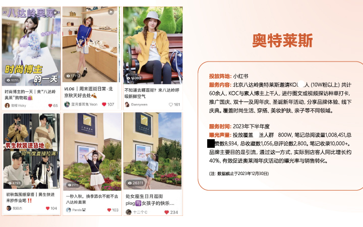 晏力十年專注營銷