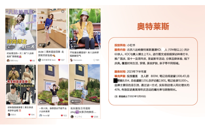 晏力十年專注營銷