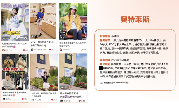 晏力十年專注營銷