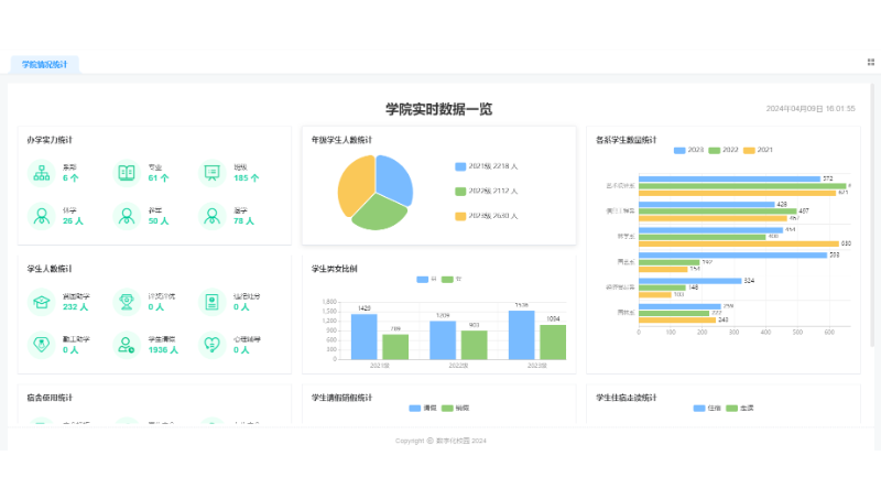 高校數(shù)字化校園管理平臺(tái)