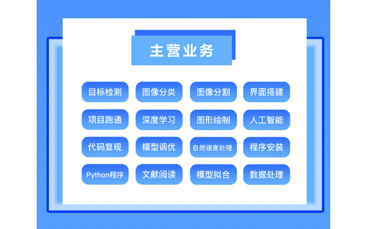 汪汪喵喵工作室