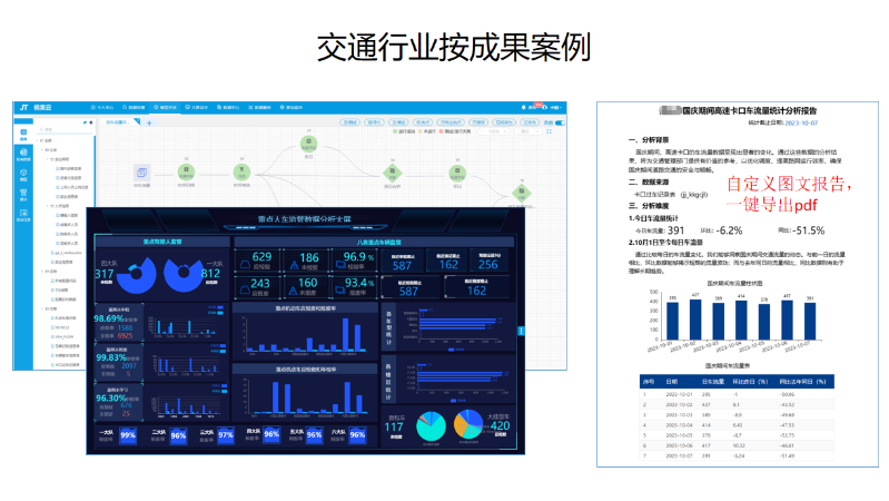 金桐科技