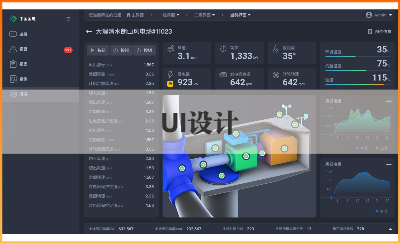 交互原型设计、主视觉风格设计、页面设计