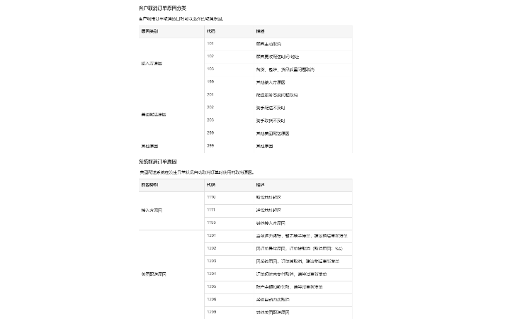 優(yōu)思紀(jì)