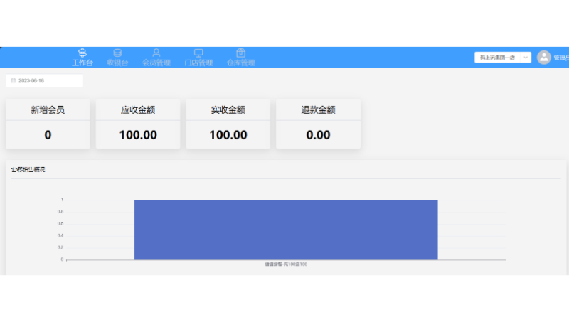 全棧開發(fā) | 個性化軟件解決方案 | 提升業(yè)務效率