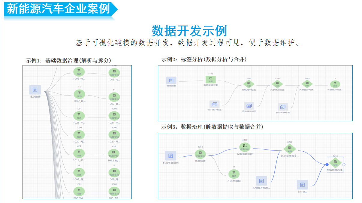 金桐科技