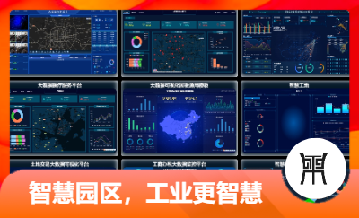 智慧園區(qū)（消防報警、安防監(jiān)控、廠務管理、人員原理、定位）