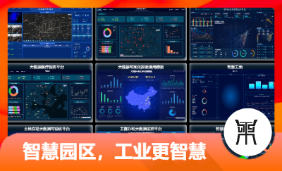 智慧园区（消防报警、安防监控、厂务管理、人员原理、定位）