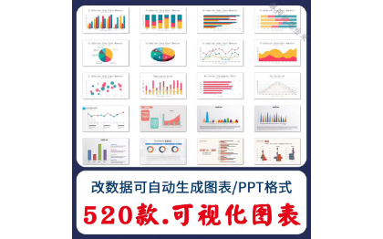 提供数据<hl>分析</hl>，数据可视化服务