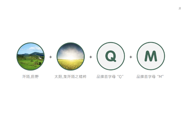 洛洛鑫品牌設(shè)計全案