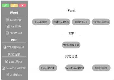 Word、Execl、PPT转PDF的功能