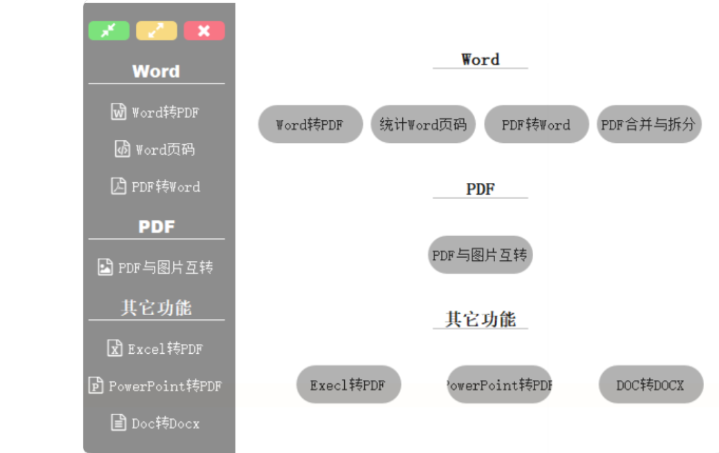 Word、Execl、PPT轉(zhuǎn)PDF的功能