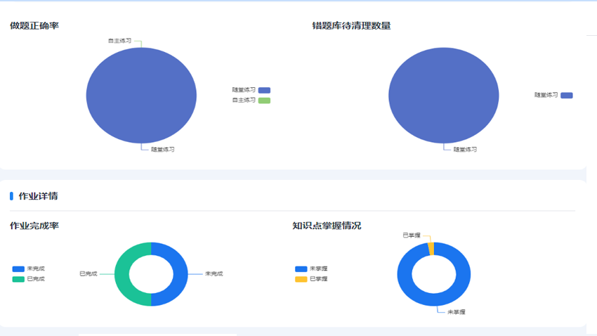 海豚邦记忆方法思维能力为主的教培研学公司培训平台