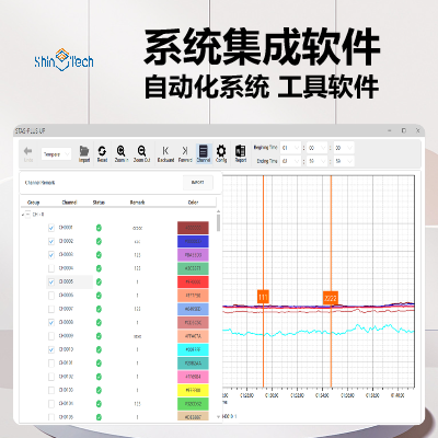 软件开发，测试认证自动化，数据处理，工具软件，上位机