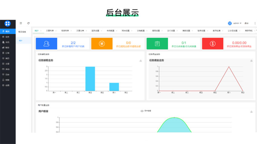 任务发布用工平台APP定制开发小程序零工在线接单管理平台