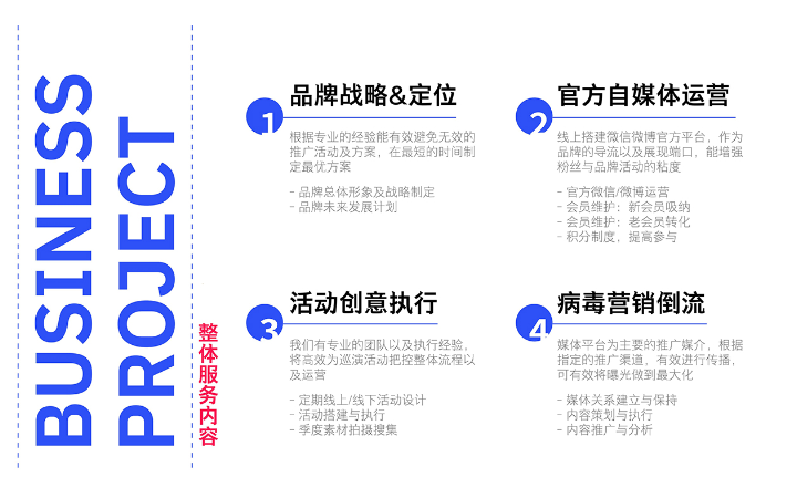 晏力十年專注營(yíng)銷