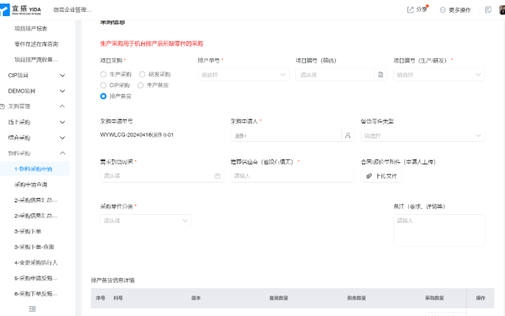晨鈺家