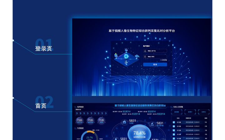 迷古科技-斩获上海市科技成果一等奖